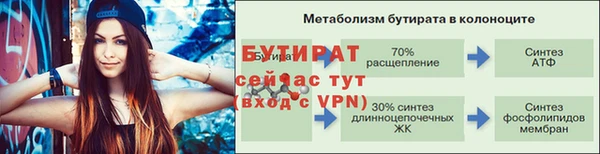 2c-b Абинск